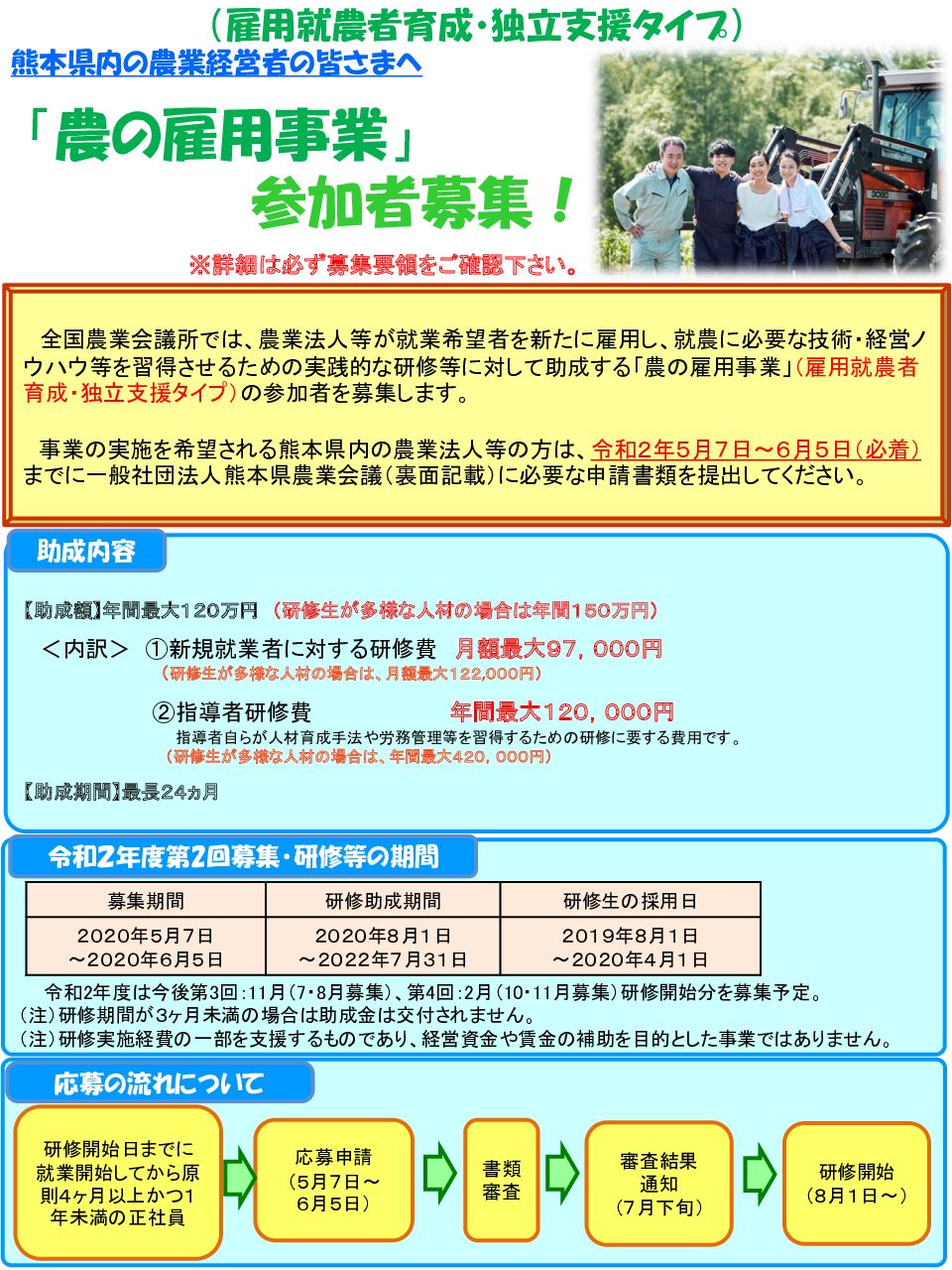 令和2年度第2回 農の雇用事業 参加者募集 お知らせ ブログ 熊本県新規就農支援センター